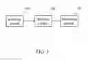 Fig. 02 - NOTE PROMPT SYSTEM AND METHOD USED FOR INTELLIGENT GLASSES