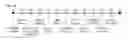 Fig. 06 - Mobile terminal and control method thereof