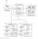 Fig. 01 - Systems and methods to optimize radiology exam distribution