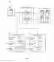 Fig. 02 - Systems and methods to optimize radiology exam distribution