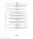 Fig. 04 - Systems and methods to optimize radiology exam distribution