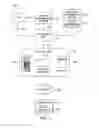 Fig. 02 - Systems and methods for workflow modification through metric analysis