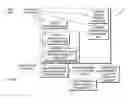 Fig. 01 - Medical Advice Via The Internet