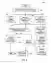Fig. 09 - SYSTEMS AND METHODS FOR INTELLIGENT RADIOLOGY WORK ALLOCATION