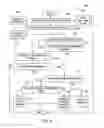 Fig. 10 - SYSTEMS AND METHODS FOR INTELLIGENT RADIOLOGY WORK ALLOCATION