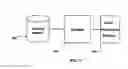 Fig. 02 - Booking method and system
