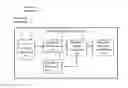 Fig. 01 - MOTIVATION MANAGEMENT DEVICE, MOTIVATION MANAGEMENT METHOD, AND COMPUTER-READABLE RECORDING MEDIUM