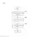 Fig. 09 - MOTIVATION MANAGEMENT DEVICE, MOTIVATION MANAGEMENT METHOD, AND COMPUTER-READABLE RECORDING MEDIUM