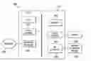 Fig. 01 - System and Method for Auto Detecting and Informing Missing Meeting Attendees to Join a Meeting