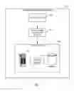 Fig. 02 - METHODS AND SYSTEMS TO IMPROVE A QUALITY OF DATA EMPLOYED BY A HEALTHCARE ANALYTICS SYSTEM