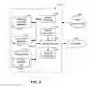 Fig. 07 - METHODS AND SYSTEMS TO IMPROVE A QUALITY OF DATA EMPLOYED BY A HEALTHCARE ANALYTICS SYSTEM