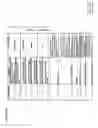 Fig. 06 - SYSTEM AND METHOD USING MULTI-DIMENSIONAL RATING TO DETERMINE AN ENTITY'S FUTURE COMMERCICAL VIABILITY
