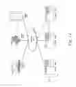 Fig. 02 - SYSTEMS AND METHODS FOR ENTERPRISE PROFIT OPTIMIZATION