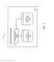 Fig. 03 - Enterprise performance management planning operations at an enterprise database