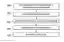Fig. 01 - CUSTOMER SATISFACTION PREDICTION TOOL
