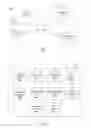 Fig. 02 - MEASURING QUALITY OF CONTENT ITEMS PRESENTED BY A DIGITAL MAGAZINE SERVER