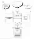 Fig. 01 - Apparatus and method for synchronising advertisements