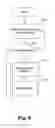 Fig. 07 - Apparatus and method for synchronising advertisements