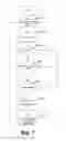 Fig. 08 - Apparatus and method for synchronising advertisements