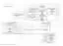 Fig. 01 - Notification Systems and Methods that Communicate Advertisements Based Upon Location and/or Personal Profiles