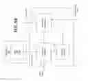 Fig. 08 - Notification Systems and Methods that Communicate Advertisements Based Upon Location and/or Personal Profiles