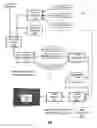 Fig. 01 - Targeting media delivery to a mobile audience