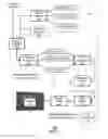 Fig. 02 - Targeting media delivery to a mobile audience