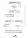 Fig. 04 - Targeting media delivery to a mobile audience