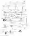 Fig. 06 - Targeting media delivery to a mobile audience