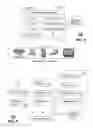 Fig. 07 - Targeting media delivery to a mobile audience