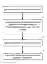 Fig. 01 - Contextual based information aggregation system