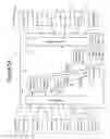 Fig. 07 - Contextual based information aggregation system