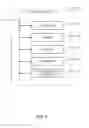 Fig. 07 - Providing content in a timeslot on a client computing device
