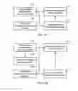 Fig. 10 - ADVERTISEMENT STORAGE METHOD AND ADVERTISEMENT INSERTION METHOD, DEVICE, AND SYSTEM