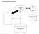 Fig. 01 - METHOD AND SYSTEM FOR GENERATING RECOMMENDATIONS BASED ON MEDIA USAGE AND PURCHASE BEHAVIOR
