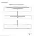 Fig. 06 - METHOD AND SYSTEM FOR GENERATING RECOMMENDATIONS BASED ON MEDIA USAGE AND PURCHASE BEHAVIOR