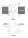 Fig. 02 - Wearable communication devices for secured transaction and communication