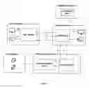 Fig. 02 - Method For Providing A Customer With Information At A Point Of Sale (POS)