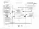 Fig. 19 - Social-marketplace system and method