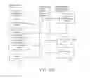 Fig. 29 - Social-marketplace system and method
