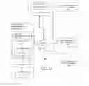 Fig. 42 - Social-marketplace system and method