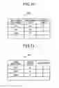 Fig. 09 - Network apparatus and method for control of an electronic data exchange between provider terminal and user terminal based on factor information