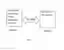 Fig. 09 - System and method for generating multimedia accompaniments to broadcast data