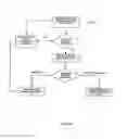 Fig. 35 - System and method for generating multimedia accompaniments to broadcast data