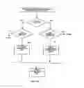 Fig. 65 - System and method for generating multimedia accompaniments to broadcast data
