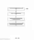 Fig. 97 - System and method for generating multimedia accompaniments to broadcast data