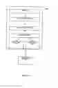 Fig. 99 - System and method for generating multimedia accompaniments to broadcast data