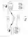 Fig. 02 - Transfer Pricing Systems and Methods