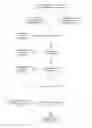 Fig. 01 - Methods for Enhancing Debt Collection Efficiency