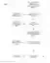 Fig. 03 - Methods for Enhancing Debt Collection Efficiency